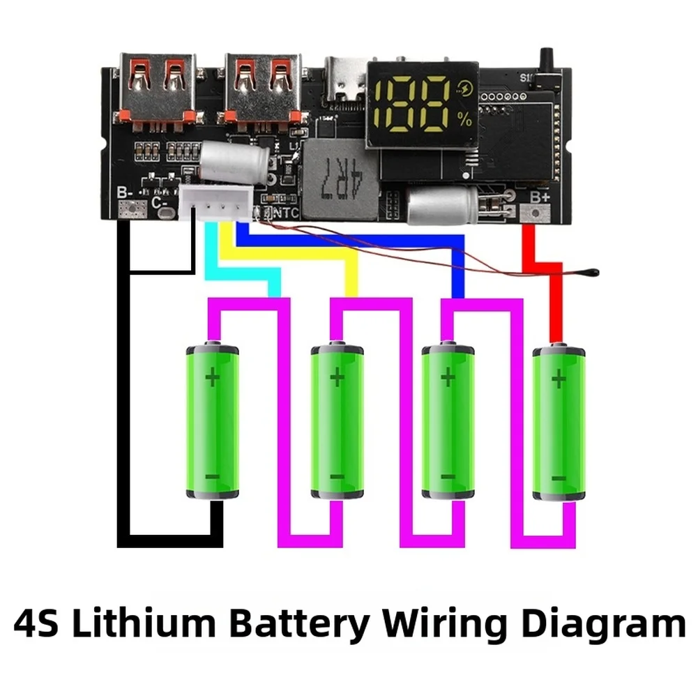 100W 65W Dual USB C Power Bank - Tools Qc 评论和价格